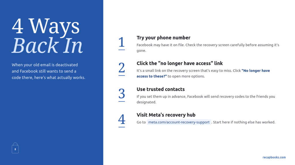You're Not Locked Out of Your Facebook. Four Ways Back In
